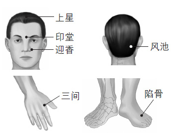 鼻塞、打鼾等鼻子問(wèn)題的防治